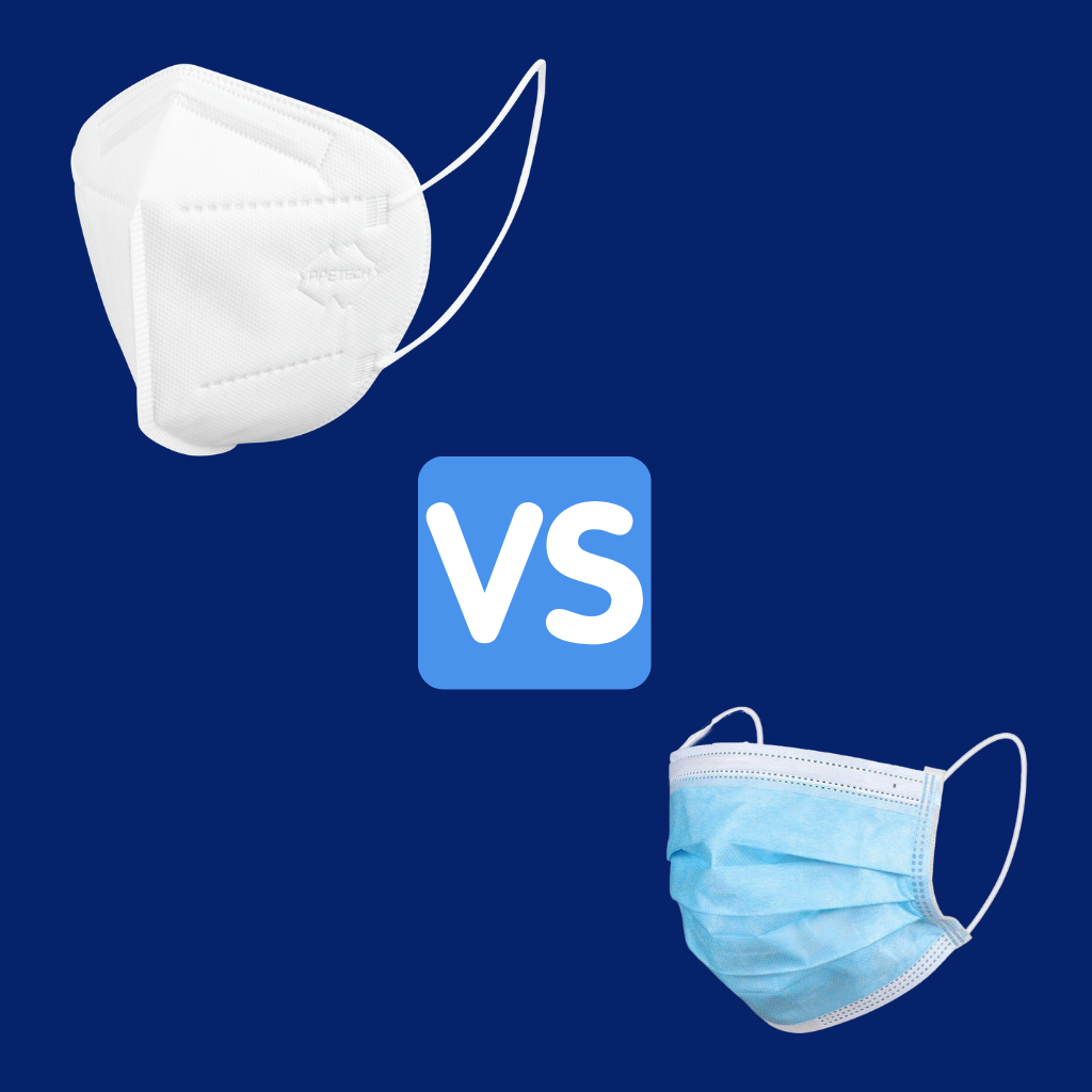Blog | PPE Tech – PPE Tech I Australian P2 Face Mask